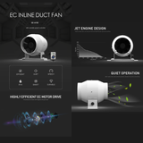 Carbon Filter Kit 100mm x 500mm - EC Mixed Flow Fan with Precise 0-10v Speed Controller & 10 Metres of Ducting