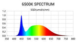 LED Model PC 200w 2 Bar variable output - 6500K Propagation spectrum Grow Light