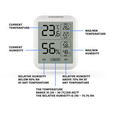 Temperature and Humidity - Hygrometer Inkbird ITH-20