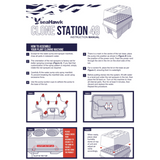 Cloner 48 station Aeroponic propagator - Sea Hawk