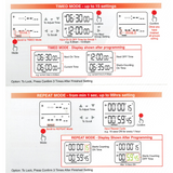 Timer Time-R 24 Hour Digital Heavy Duty Internal Relay