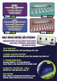 LED Hellion 510w 6 Bar - 3 Channel Controllable Spectrum Veg-Bloom-UV - Lm301H Grow Light