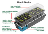 12 Cell Self Watering Seed Success Propagator Kit - Garland