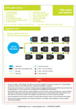 Autopot 15 Litre 12 Pot Kit with 225 Litre reservoir