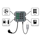 Environmental Controller Co2-Cooling-Heating-Humidity- Pro-Leaf BECC-B2