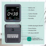 Co2 Digital Detector - Monitor - Inkbird PTH-9C