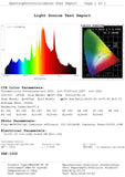 Grow Tent Kit 2.4 x 1.2 Metre Hellion 2 x 630w CMH Grow Lights Fan & Carbon Filter