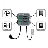 Co2-Cool-Heat-Humid Controller +  Co2 Regulator & Solenoid Grow Kit Pro-Leaf