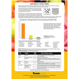 FreeFlo® Copper Fungicide 100 gram Makes Up To 100 Litres Grosafe Bio Gro Certified