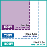 LED Grow Light 500w PRO 2.9 μmol/j - 6 Bar with Controllable Spectrums Veg-Bloom-UV - Hellion