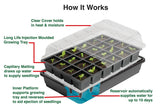 24 Cell Self Watering Seed Success Propagator Kit - Garland