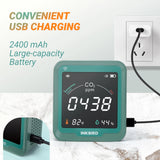 Co2 Wi-Fi Digital Detector - Monitor - Inkbird Co2W