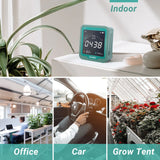 Co2 Wi-Fi Digital Detector - Monitor - Inkbird Co2W