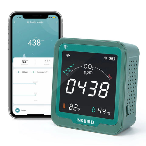 Co2 Wi-Fi Digital Detector - Monitor - Inkbird Co2W