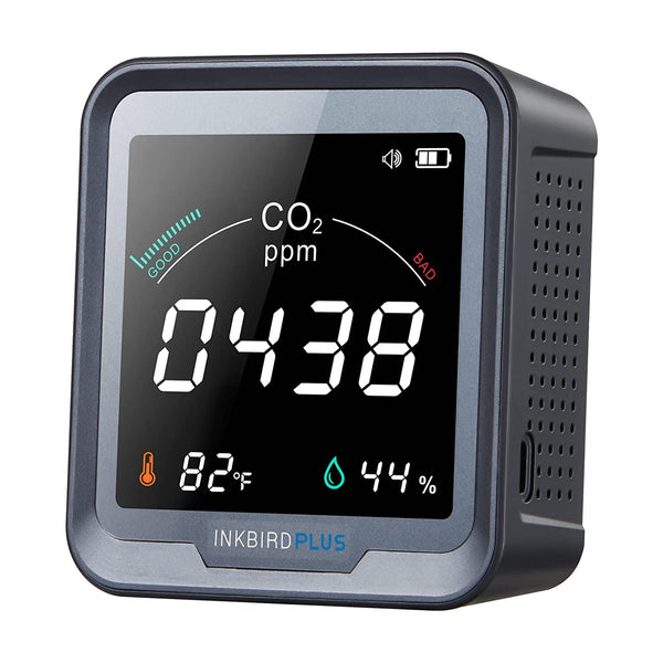 Co2 Digital Detector - Monitor - Inkbird PTH-9C