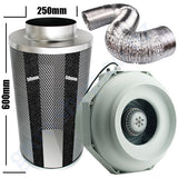 Kit Carbon Filter 250mm x 600mm, 10 Metre Ducting & 250mm Centrifugal RKW Temp & Speed adjustable